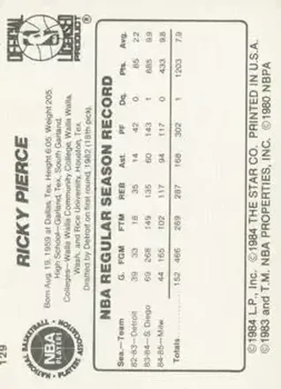 Ricky Pierce 裏面