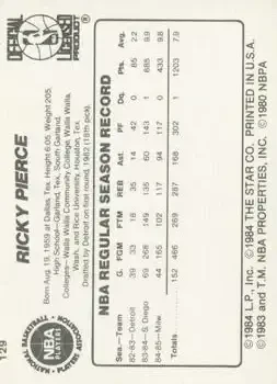 Back of Ricky Pierce