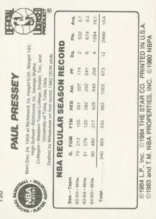 Paul Pressey 裏面