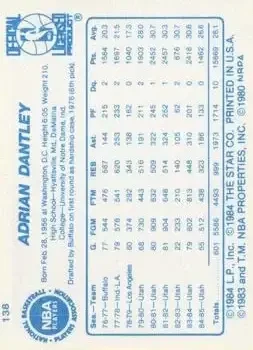 Back of Adrian Dantley
