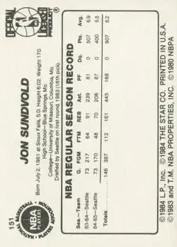 Back of Jon Sundvold