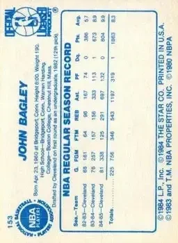 Back of John Bagley