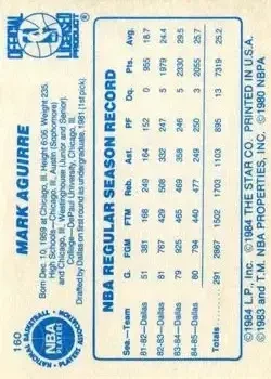 Back of Mark Aguirre