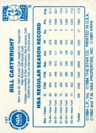 Retro di Bill Cartwright