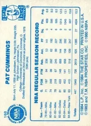 Retro di Pat Cummings