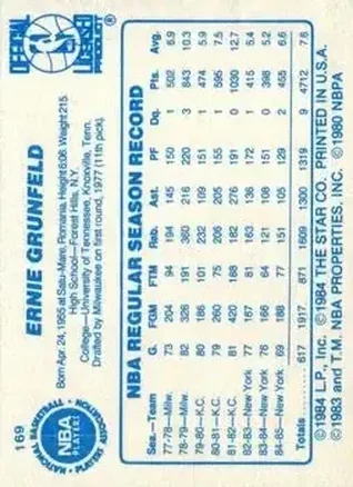 Ernie Grunfeld Rückseite