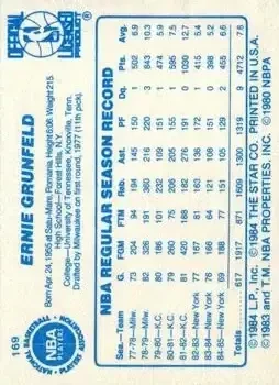Back of Ernie Grunfeld