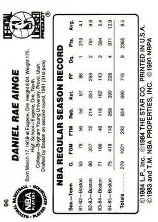 Danny Ainge 背面