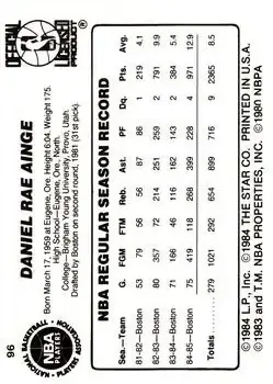 Back of Danny Ainge
