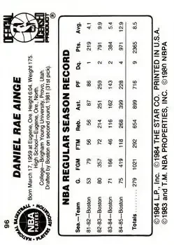 Back of Danny Ainge