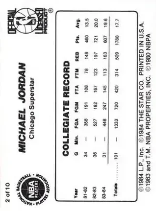 Michael Jordan Rückseite