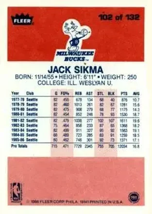 Jack Sikma Rückseite