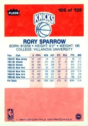 Tył: Rory Sparrow