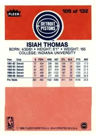 Isiah Thomas 뒷면