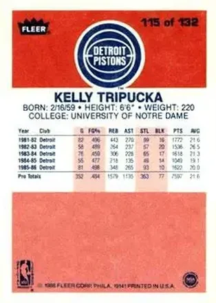 Retro di Kelly Tripucka