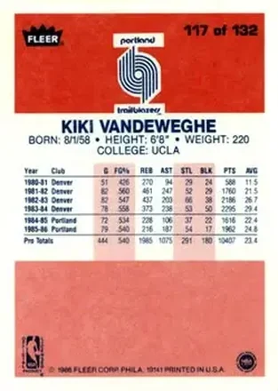 Kiki Vandeweghe back