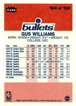 Gus Williams Rückseite