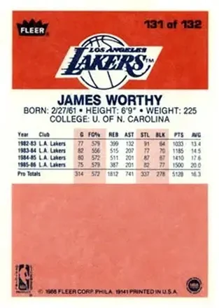 James Worthy Rückseite
