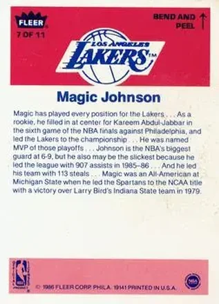 Retro di Magic Johnson