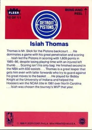 Retro di Isiah Thomas