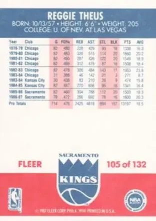 Reggie Theus 背面