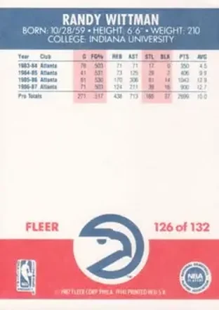 Randy Wittman Rückseite
