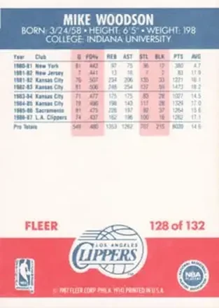 Mike Woodson 背面