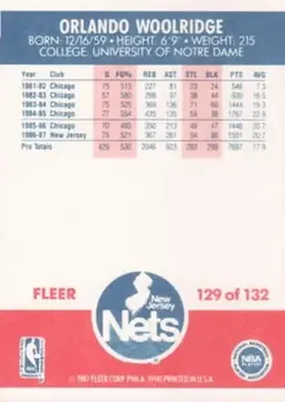 Retro di Orlando Woolridge