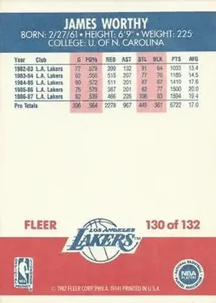 James Worthy 뒷면