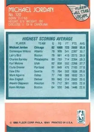 Reverso de Michael Jordan