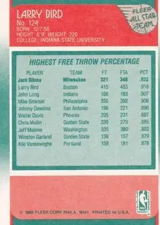 Reverso de Larry Bird