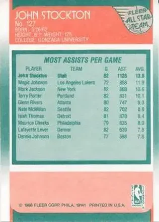 Verso de John Stockton