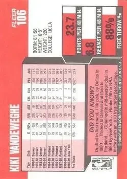 Back of Kiki Vandeweghe