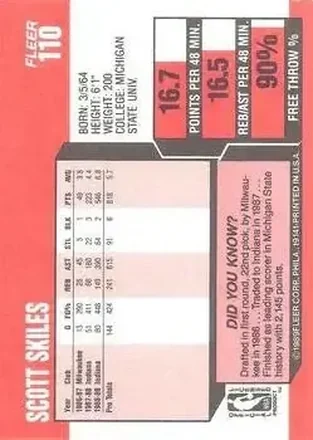 Verso de Scott Skiles