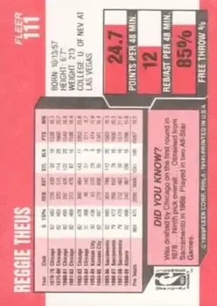 Verso de Reggie Theus