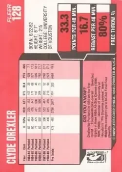 Back of Clyde Drexler