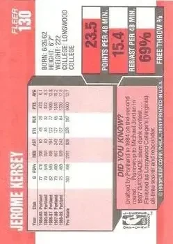 Back of Jerome Kersey