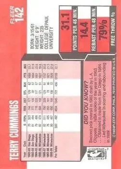 Back of Terry Cummings