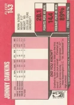 Back of Johnny Dawkins