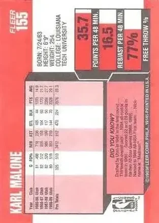 Karl Malone Rückseite