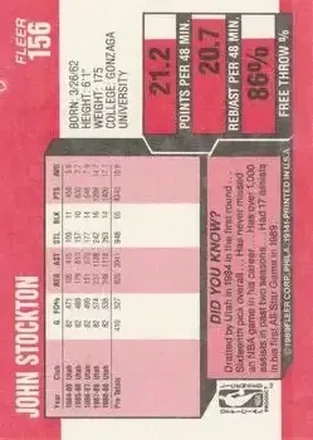John Stockton 背面