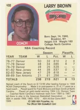 Achterkant van Larry Brown