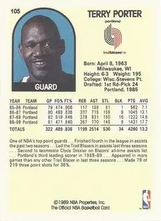 Achterkant van Terry Porter