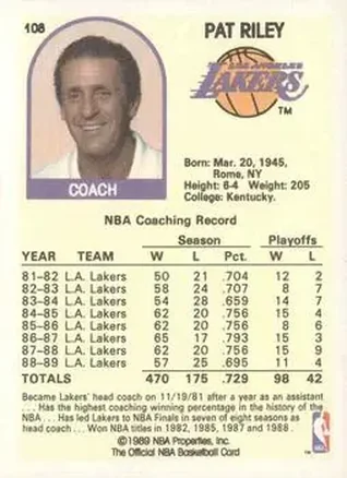 Achterkant van Pat Riley