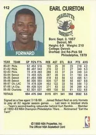 Earl Cureton 裏面