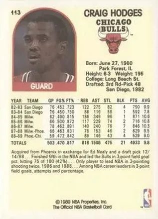 Craig Hodges 裏面