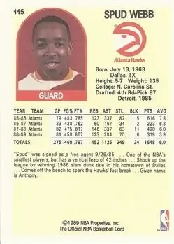 Back of Spud Webb