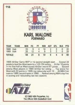 Achterkant van Karl Malone