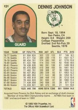 Back of Dennis Johnson