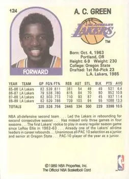 Back of A.C. Green
